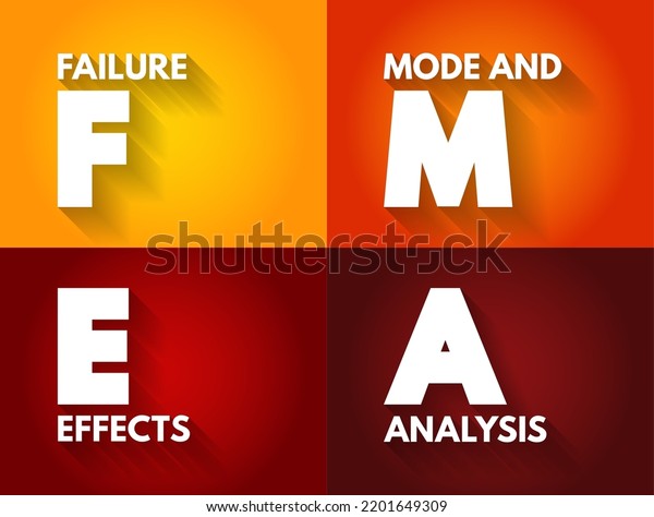 Fmea Failure Modes Effects Analysis Acronym Stock Vector (Royalty Free ...