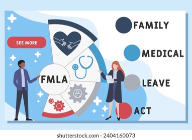 FMLA family medical leave act acronym. business concept background. vector illustration concept with keywords and icons. lettering illustration with i