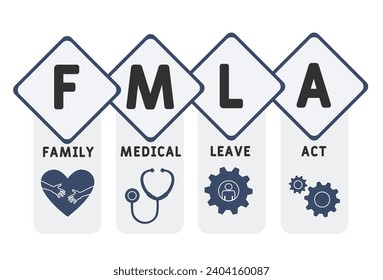 FMLA family medical leave act acronym. business concept background. vector illustration concept with keywords and icons. lettering illustration with i