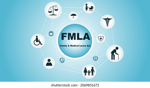 FMLA. Family And Medical Paid Sick Leave Act, With Social Services Icons. Vector Illustration