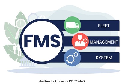 FMS - sigla del sistema de gestión de flotas. fondo de concepto de negocio. Ilustración vectorial con palabras clave e iconos. Ilustración con iconos para banner web, volante, aterrizaje