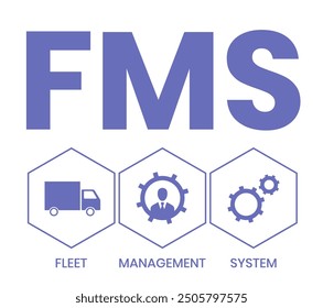 FMS - Flottenmanagement-System Akronym. Hintergrund des Geschäftskonzepts Vektorgrafik mit Schlagwörtern und Symbolen. Beschriftungsgrafik mit Symbolen für Webbanner, Flyer, Landung