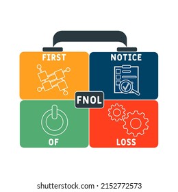 FNOL First Notice Of Loss acronym. business concept background.  vector illustration concept with keywords and icons. lettering illustration with icons for web banner, flyer, landing