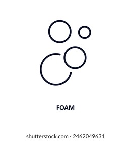 foam outline icon.  Thin line icon from beauty collection. Editable vector isolated on white background
