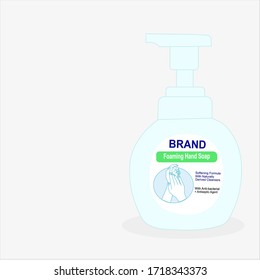 Foaming Hand soap pump bottle with text on label on the blue background. Packaging design. Advertising of hand sanitizer. Hand disinfectant. Personal hygiene. Sanitizing container.