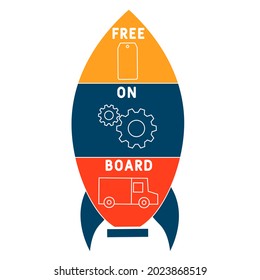 FOB - Free On Board acronym. business concept background.  vector illustration concept with keywords and icons. lettering illustration with icons for web banner, flyer, landing 