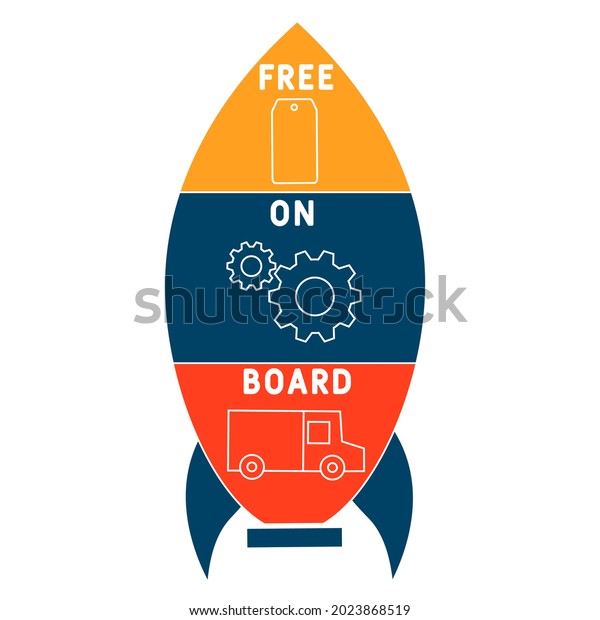 Fob Free On Board Acronym Business Stock Vector (Royalty Free) 2023868519 Shutterstock