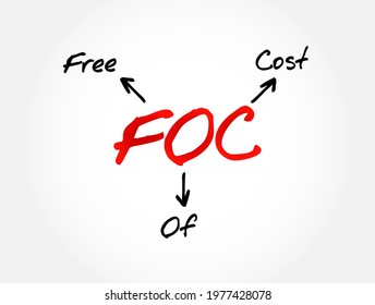 FOC - Free Of Cost acronym, business concept background