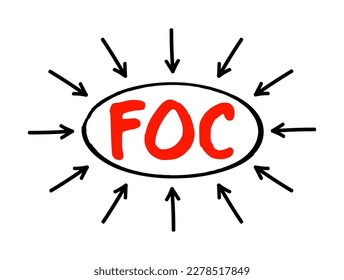 FOC - Free Of Cost acronym text with arrows, business concept background