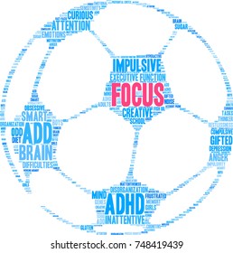 Focus ADHD word cloud on a white background. 