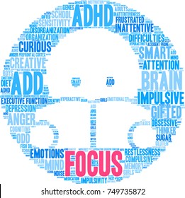 Focus ADHD word cloud on a white background. 