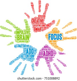 Focus ADHD word cloud on a white background. 