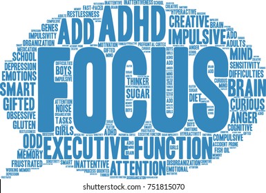 Focus ADHD word cloud on a white background. 