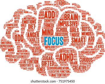 Focus ADHD word cloud on a white background. 