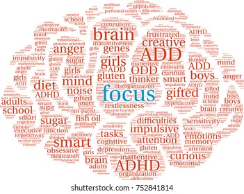 Focus ADHD word cloud on a white background. 