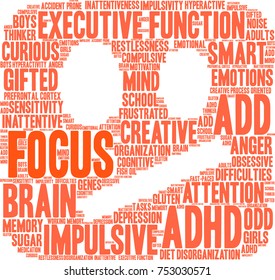 Focus ADHD word cloud on a white background. 