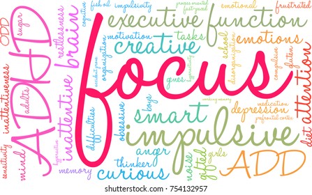Focus ADHD word cloud on a white background. 
