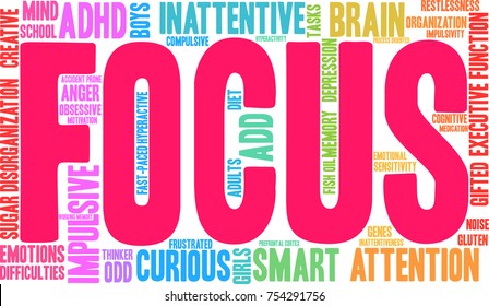 Focus ADHD word cloud on a white background. 