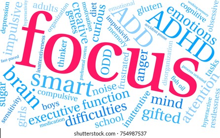 Focus ADHD word cloud on a white background. 