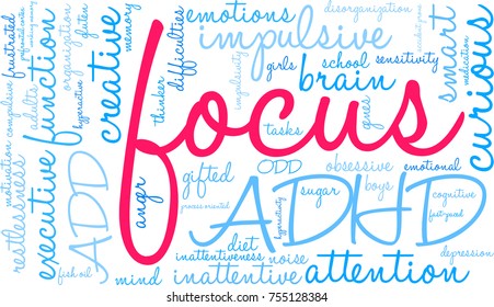 Focus ADHD word cloud on a white background. 