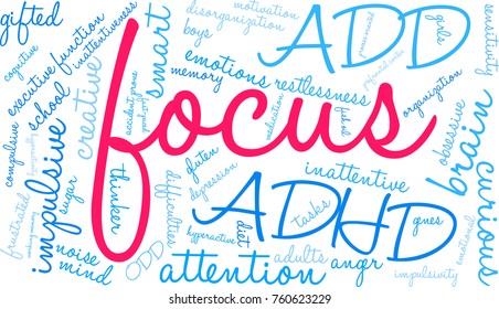 Focus ADHD word cloud on a white background. 