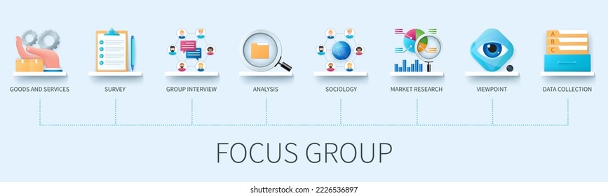 Focus Group Banner With Icons. Goods And Services, Survey, Group Interview, Analysis, Sociology, Market Research, Viewpoint, Data Collection. Business Concept. Web Vector Infographic In 3D Style