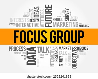 Focus Group is a group interview involving a small number of demographically similar participants, word cloud concept background