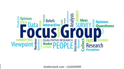 Focus Group Word Cloud