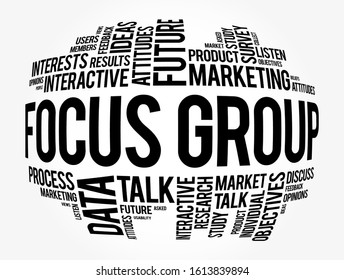 Focus Group word cloud collage, business concept background