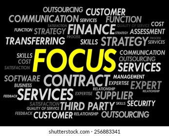FOCUS word cloud, business concept