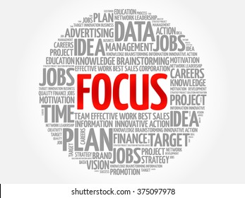FOCUS word cloud, business concept