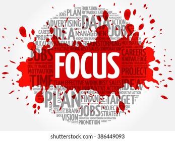 FOCUS word cloud, business concept