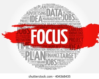 FOCUS word cloud, business concept