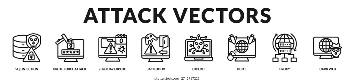 Focused banner illustrating sophisticated attack vectors and the importance of proactive mitigation frameworks. in Lineal Icon Style