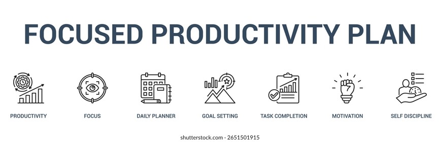 PLANO DE PRODUTIVIDADE FOCADO banner ícone da web vetor ilustração conceito para negócios com ícone de produtividade, foco, planejador diário, definição de metas, conclusão de tarefas, motivação, auto .