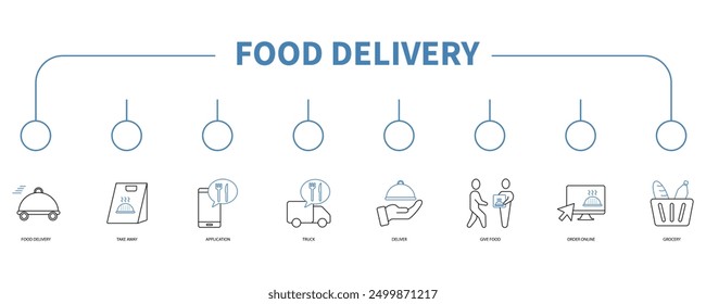 fodd delivery banner web icon vector illustration concept