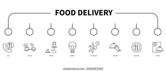 fodd delivery banner web icon vector illustration concept