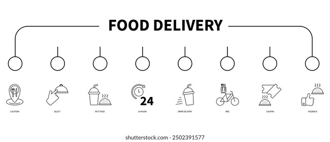 Concepto de Ilustración vectorial de icono de Web de Anuncio de entrega de alimentos