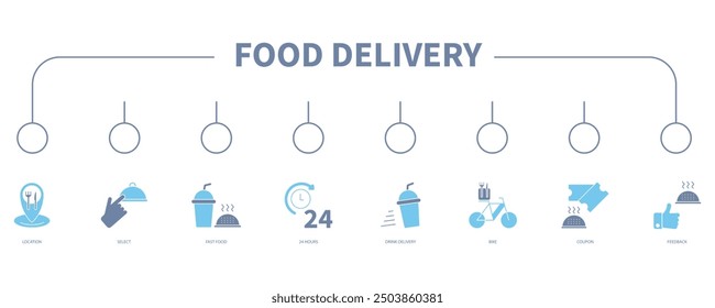 Concepto de Ilustración vectorial de icono de Web de Anuncio de entrega de alimentos