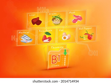 La carpeta recopila vitamina B1 naranja. Una pantalla proyecta imágenes de frutas y verduras. Vitamina que neutraliza a los radicales libres. El concepto de belleza antiedad y el cuidado de la salud. EPS vectorial 3D10.
