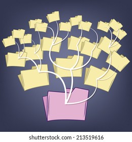 folders tree