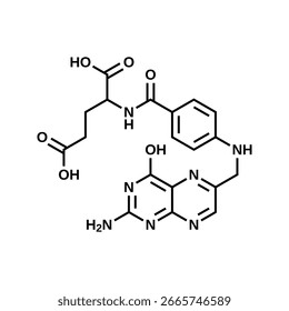 Fórmula estrutural de ácido fólico, ilustração do vetor da vitamina B9