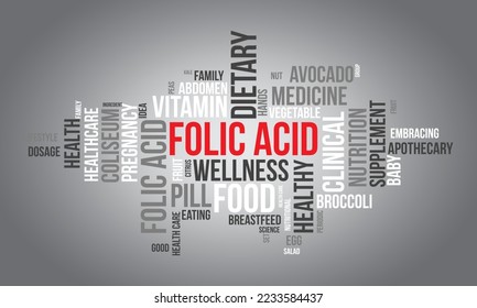 Folic Acid word cloud background. Healthy Food awareness Vector illustration design concept.