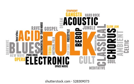 Folk. Word cloud, type font, white background. Variety of music.