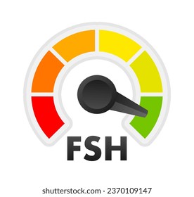 Follicle stimulating hormone Level Meter, measuring scale. FSH Level speedometer indicator. Vector stock illustration