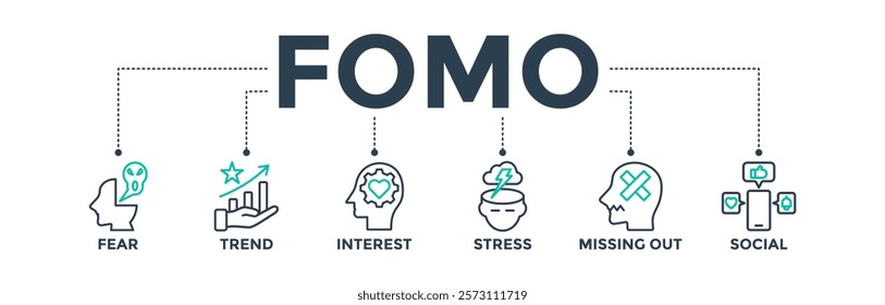 Fomo banner web icon concept for social media interaction and marketing strategy