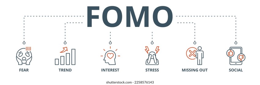 Fomo banner icono de la web icono de la ilustración vectorial con icono del miedo, tendencia, interés, estrés, ausente, social