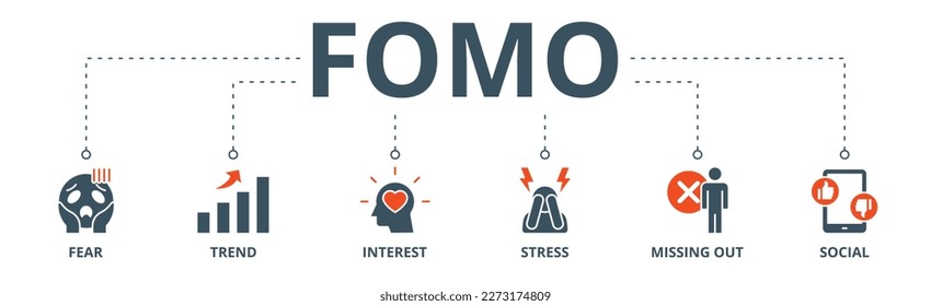 Fomo banner icono de la web icono de la ilustración vectorial con icono del miedo, tendencia, interés, estrés, ausente, social