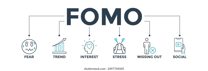 Concepto de Ilustración vectorial de ícono de Web de Anuncio de Fomo con ícono de miedo, tendencia, interés, estrés, perderse, social
