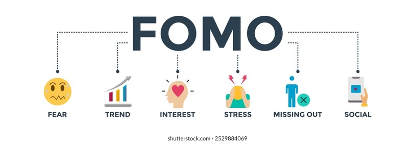 Fomo banner web ícone vetor ilustração conceito com ícone de medo, tendência, interesse, estresse, faltando, social
